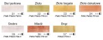 renesans-akryl-colours-20ml-paleta-barw-metaliczne-aksa.jpg
