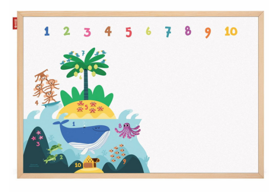 tablica suchościeralna magnetyczna nauka CYFEREK.PNG