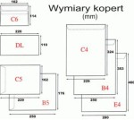 wymiary kopert.JPG