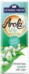 Wkład (zapas) do odświeżacza powietrza szyszka Arola Magic Interior 40ml - konwalia