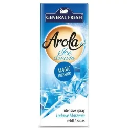 Wkład (zapas) do odświeżacza powietrza szyszka Arola Magic Interior 40ml - lodowe marzenie