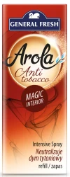 Wkład (zapas) do odświeżacza powietrza szyszka Arola Magic Interior 40ml - anti tobacco - neutralizuje dym tytoniowy
