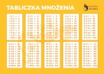 Naklejka elektrostatyczna Tabliczka mnożenia A5