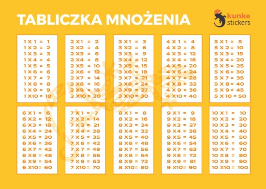 Naklejka elektrostatyczna tabliczka mnożenia a5.jpg