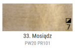 renesans 200 ml 33 mosiądz akryl f1 aksa.PNG
