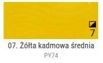 renesans 60 ml 7 żółty kadmowy średni f1 aksa.PNG